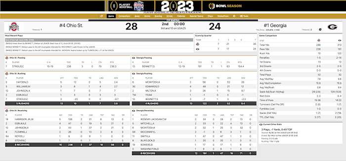 Ohio State Georgia Halftime Stats